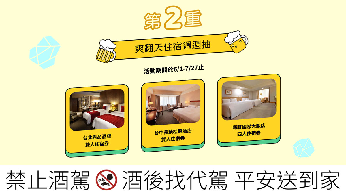 第2重 爽翻天住宿週週抽