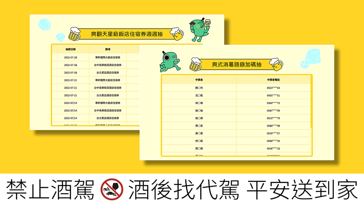 爽式消暑語錄加碼抽獎公告區