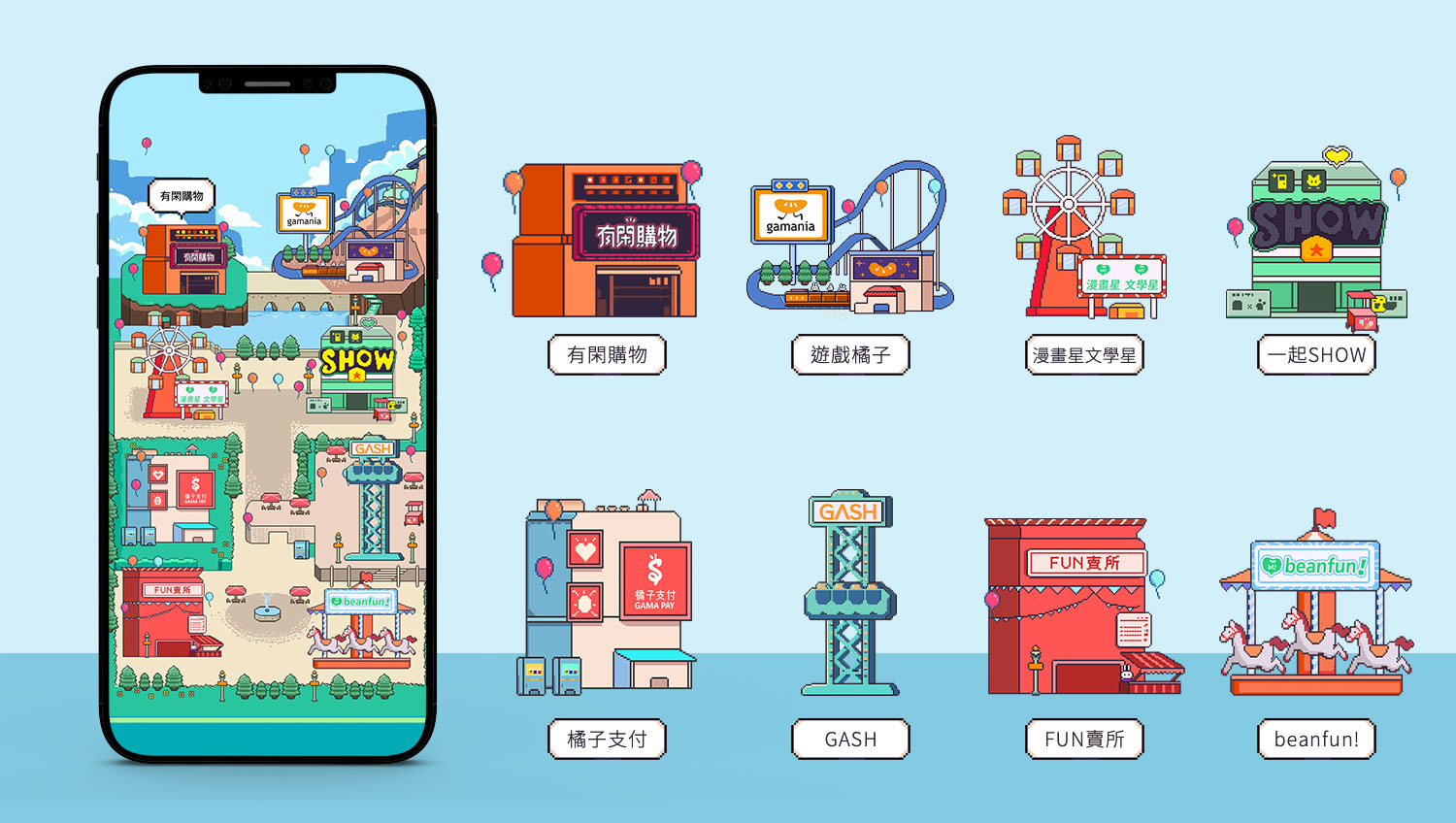 結合品牌列表 - Sitemap