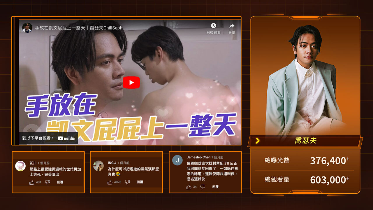 搭配八大子品牌串接活動任務