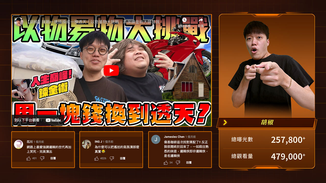 搭配八大子品牌串接活動任務