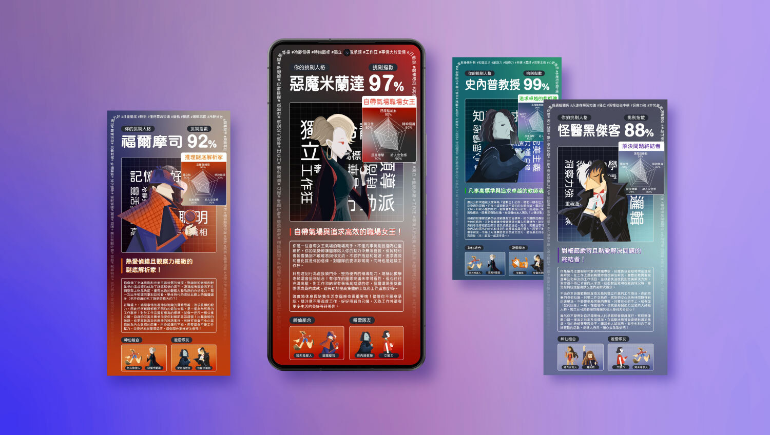 與行銷目標結合：打造心理測驗對應電影角色