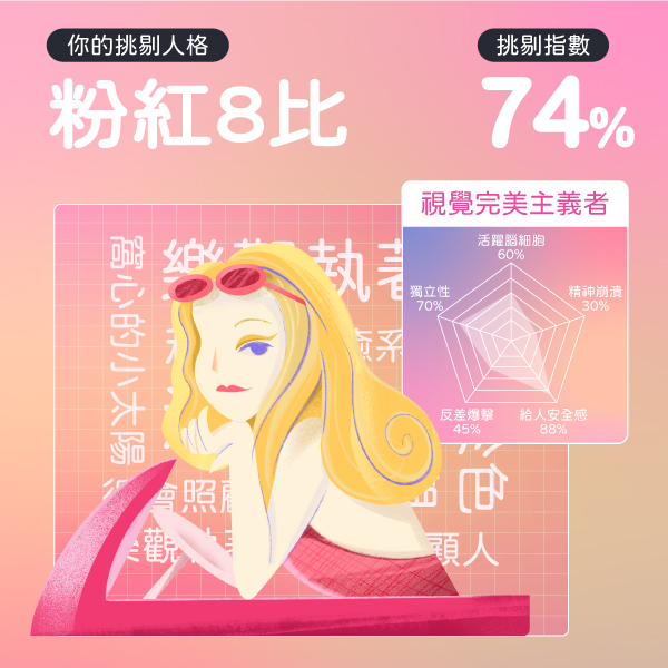 你的職場挑剔人格