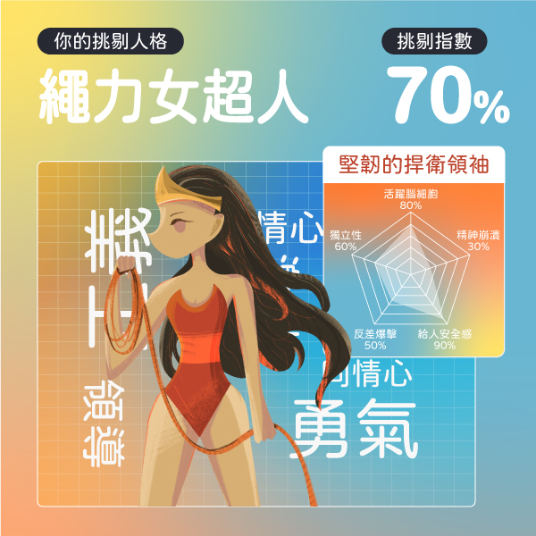 你的職場挑剔人格