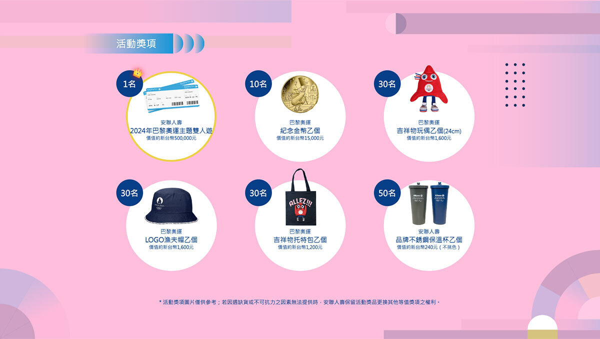 安聯人壽 保戶抽獎活動