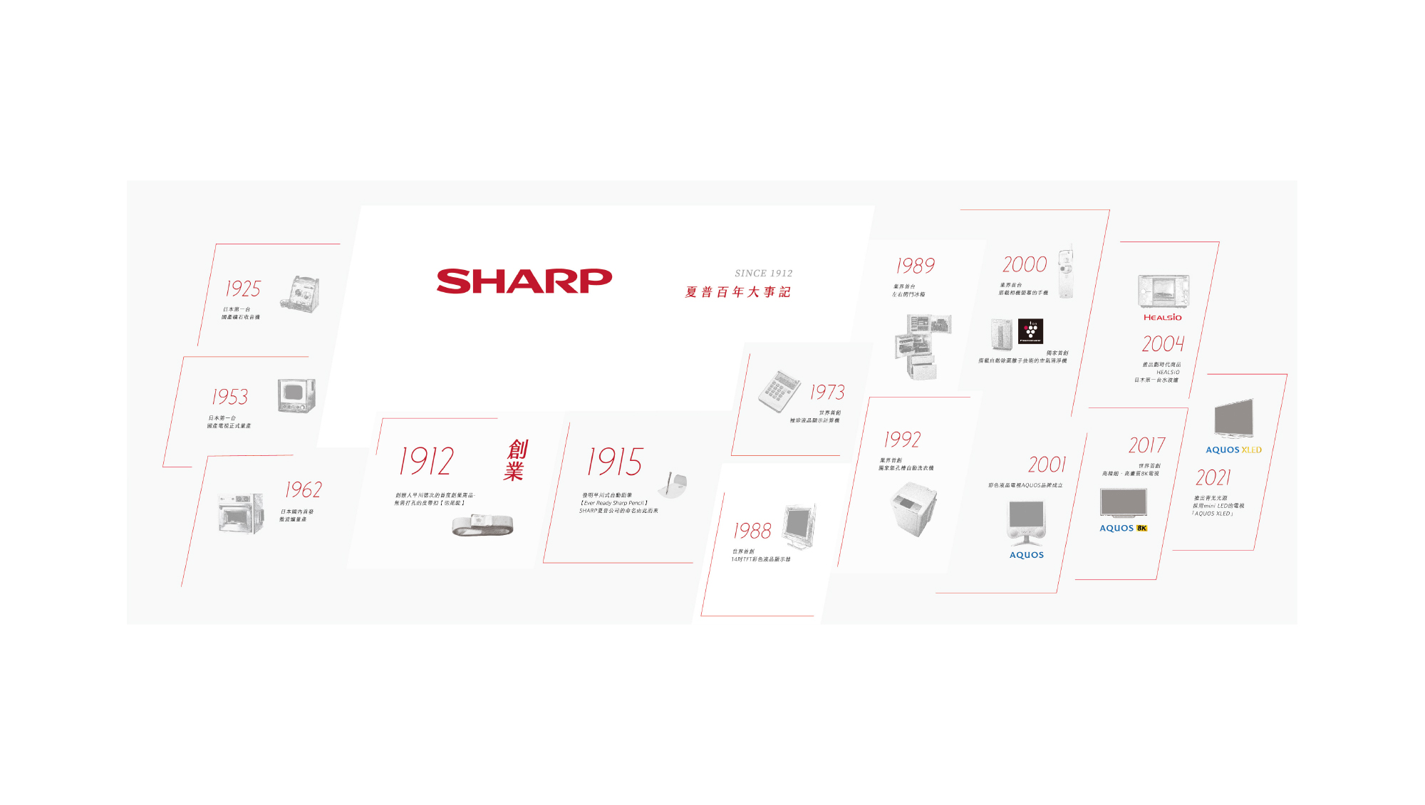 歷史廊道CORRIDOR 乘載超越百年的卓越設計