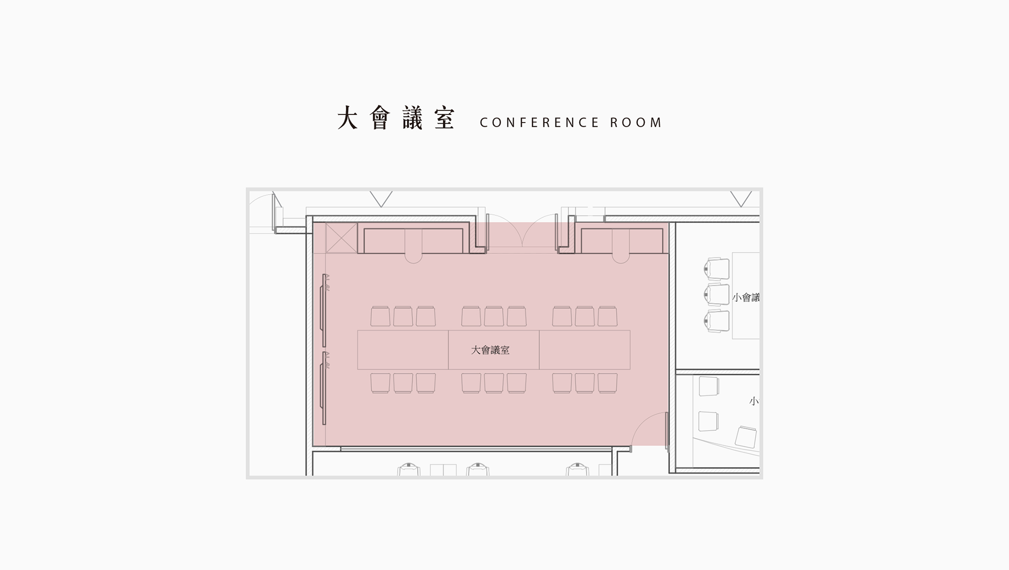 是大會議室也是戰情室